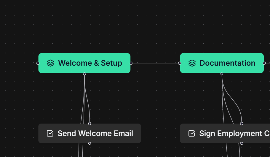 Streamlined Employee Onboarding screenshot