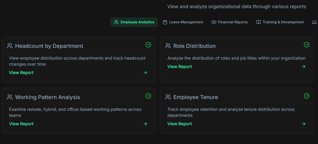 Performance Reviews & Analytics screenshot