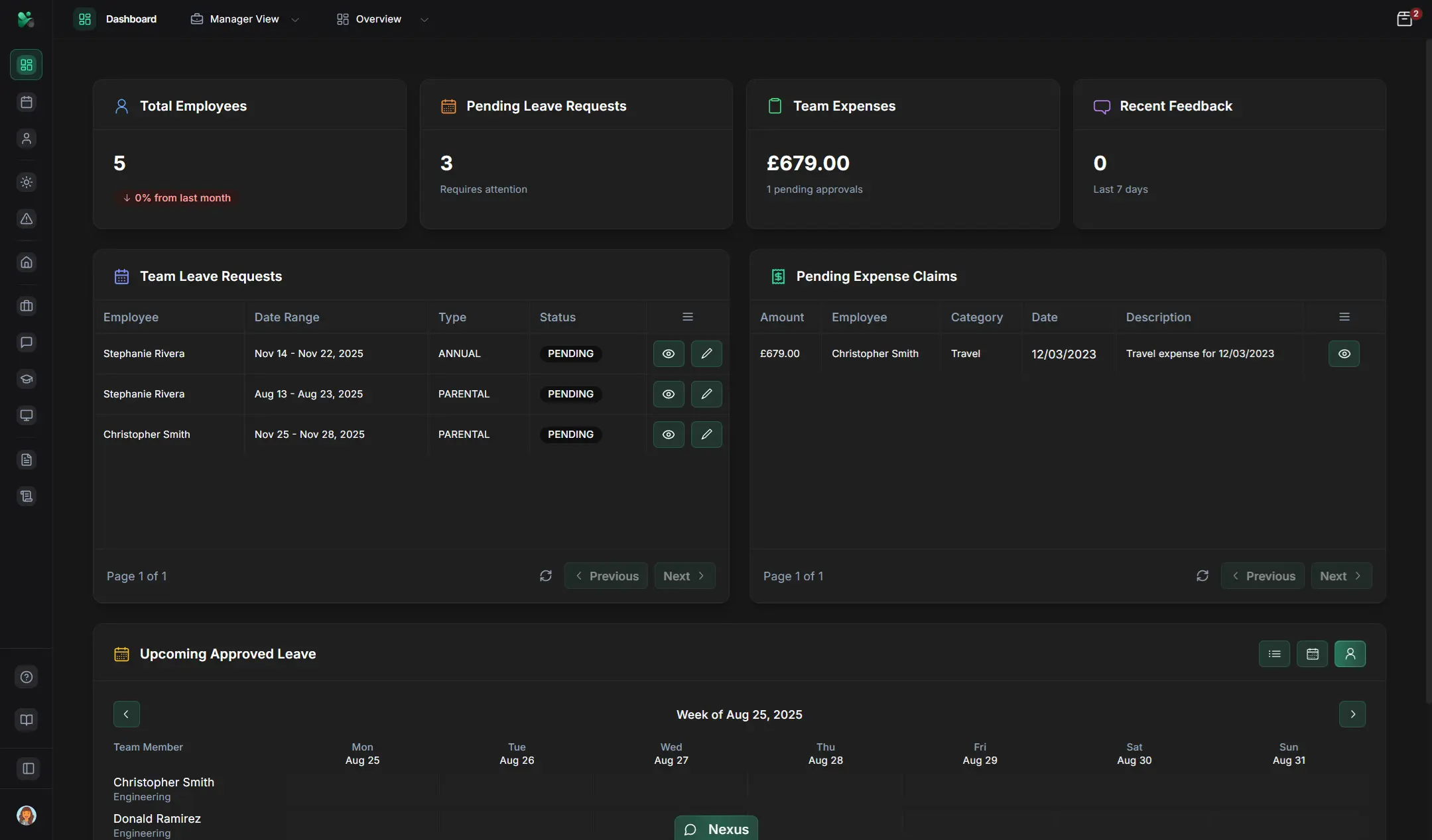 CitoHR AI HR Assistant Dashboard - Automating UK HR Operations
